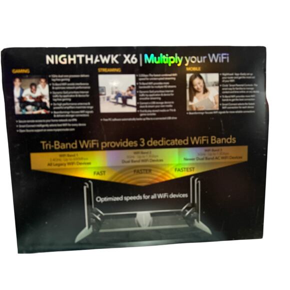 Netgear Nighthawk X6 AC3200 R8000 Tri-Band WiFi Router – 3.2Gbps – New - Picture 3 of 4